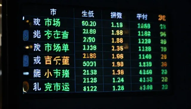 采购供应选型中常见的理解偏差及应对策略